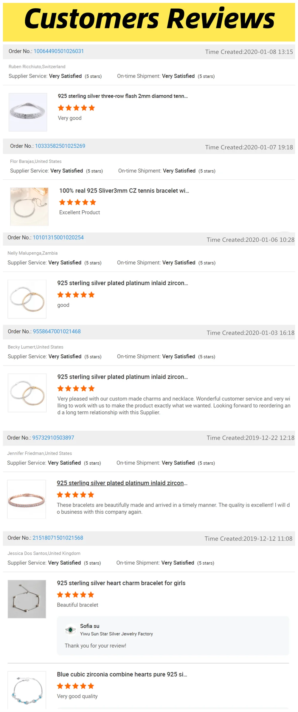 customers review_Bracelet
