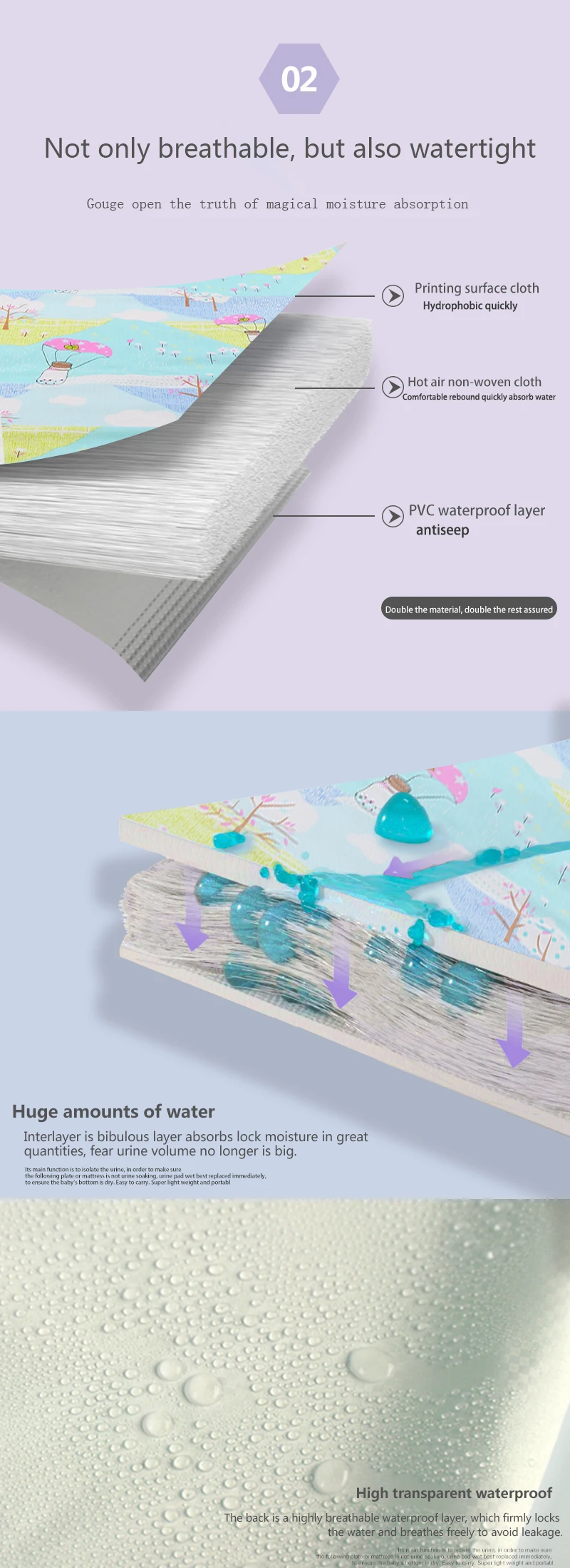 Babys Nappies Mat/baby Changing Mat Waterproof Soft Animal Baby Play