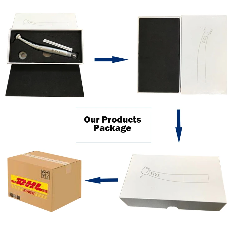 Dental Handpiece package.jpg