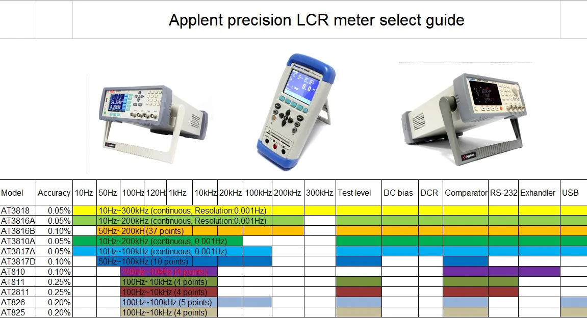 LCR meter guide.jpg