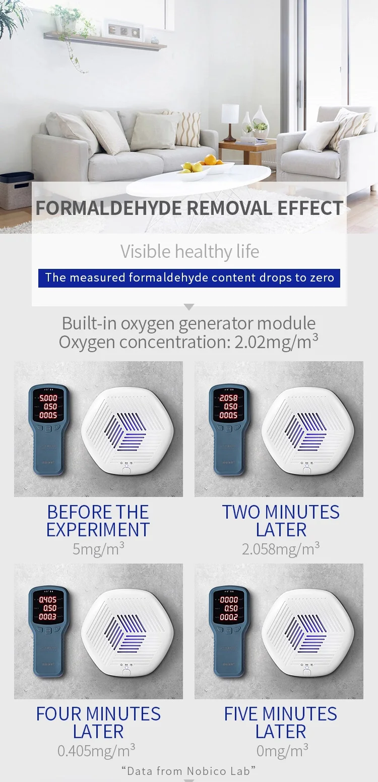 2020 hot selling USB deodorant sterilizer Wood grain portable deodorant sterilizer rechargeable ions ozone generator machine