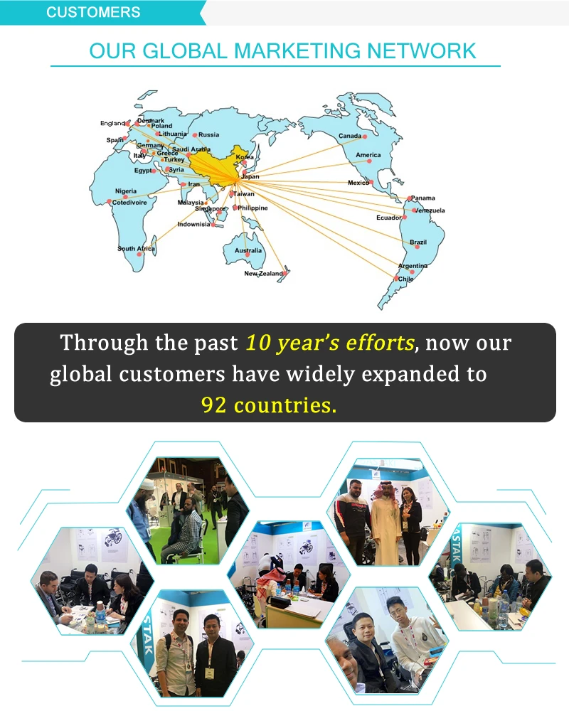 海外销售业务需要的英语场景