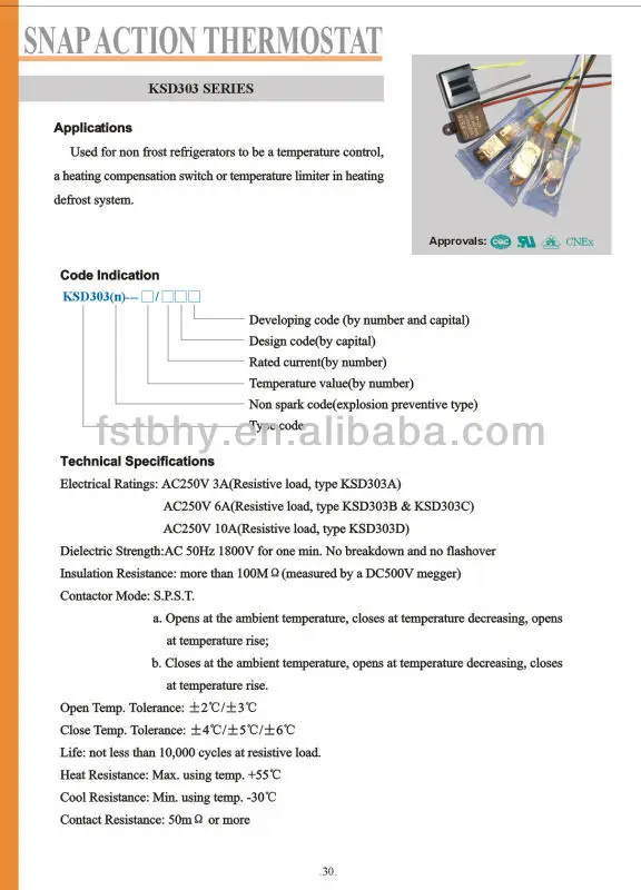 thermostats KSD303 applications.jpg