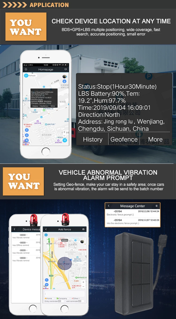 gps tracker device for car