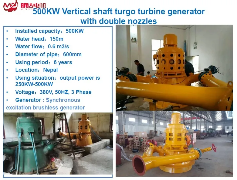 Inclined Jet Turbine Hydro Power Generators Micro Hydro Generator For