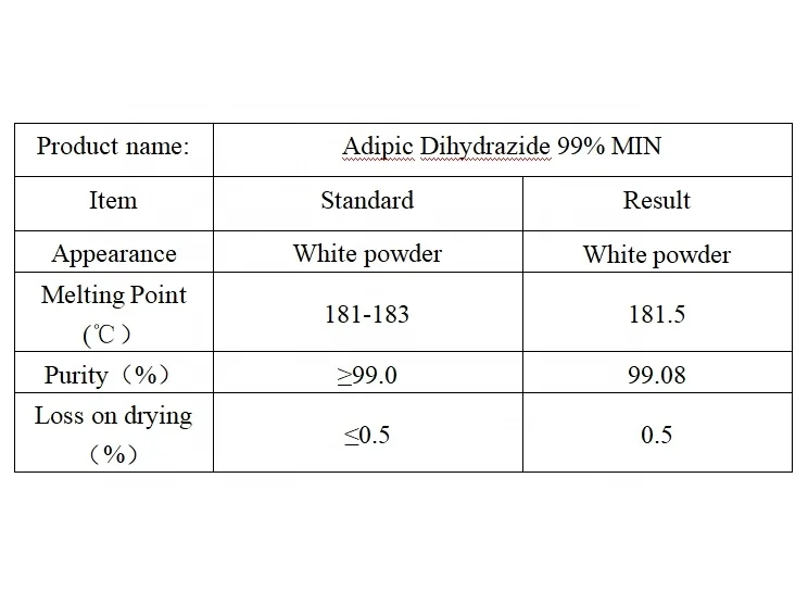 Shop adipic acid food grade for sour agent food drink 99% CAS 124-04-9-Detailed Image 6