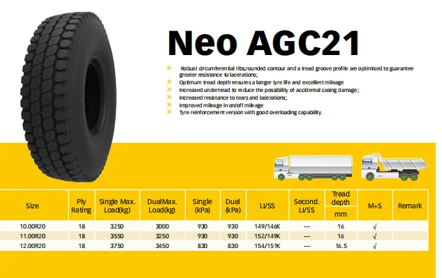 AEOLUS 12.00R20-18PR AGC21 on and road truck tyres for dump trucks