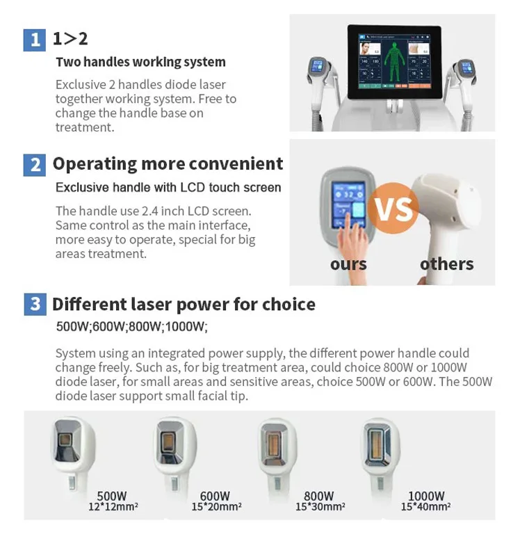 alexandrite diode laser hair removal machine price 