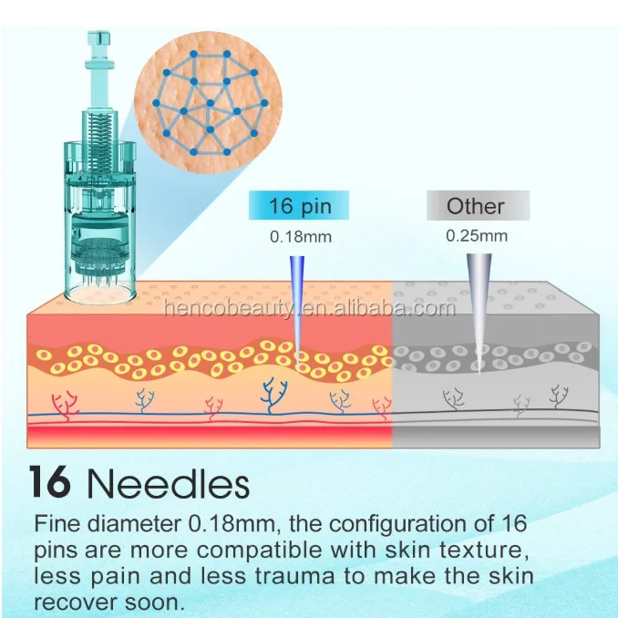 2dr pen derma pen A6S.png