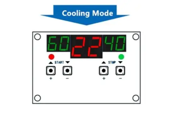 Temp start. XH-w1401 термостат схема электрическая. Контроллер температурный gl. Температурный контроллер 9 КВТ. Температурный контроллер nieco.