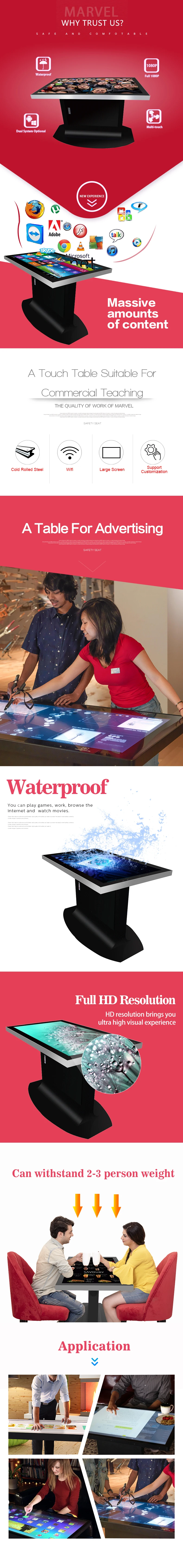 55 Zoll Lcd Interaktive Touchscreen Tisch Kiosk Fur Spiele Buy Touchscreen Tisch Kiosk Lcd Touchscreen Tisch Lcd Interaktive Tisch Product On Alibaba Com