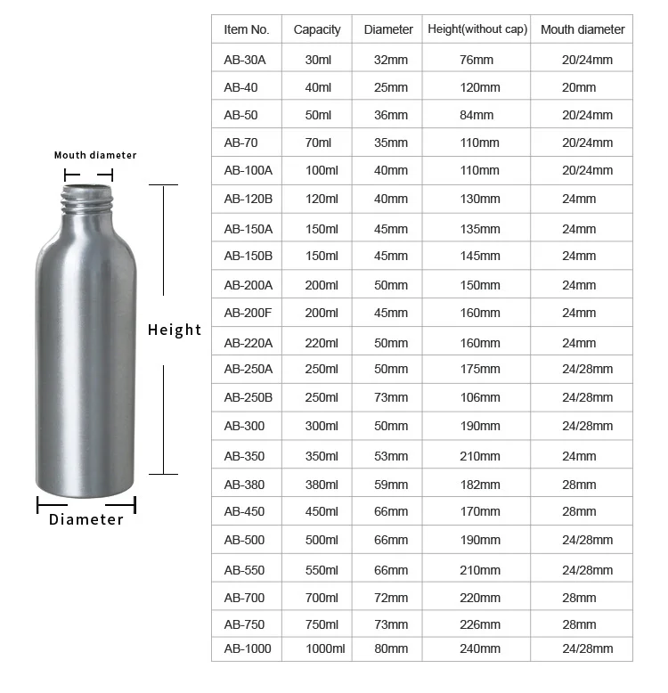 Сколько воды в 1 бутылке. Флакон алюминиевый 1000 мл. Высота бутылки шампуня 500 мл. Бутылка 0,5 мл вес. Аэрозольный баллон 1000 мл габариты.