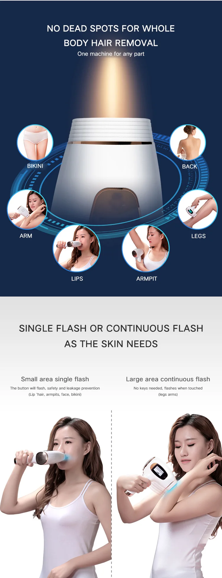 Home Use IPL Laser Hair Remover Beauty Machine Painless Permanent Leg/Arm Body Face Hair Removal