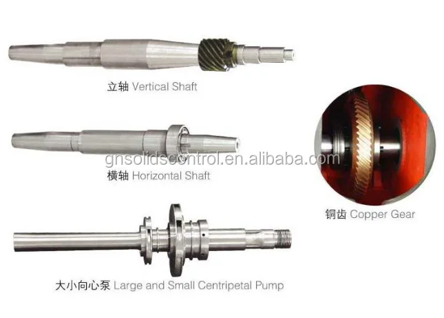 Dsc separator-shaft-GN.png