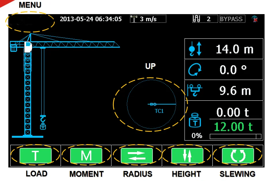 LMI System Load Moment Indicator/Limiter for Construction Tower Crane