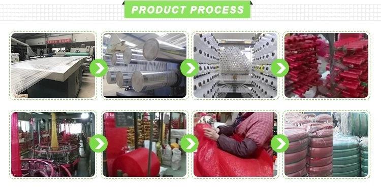 Product Process.jpg