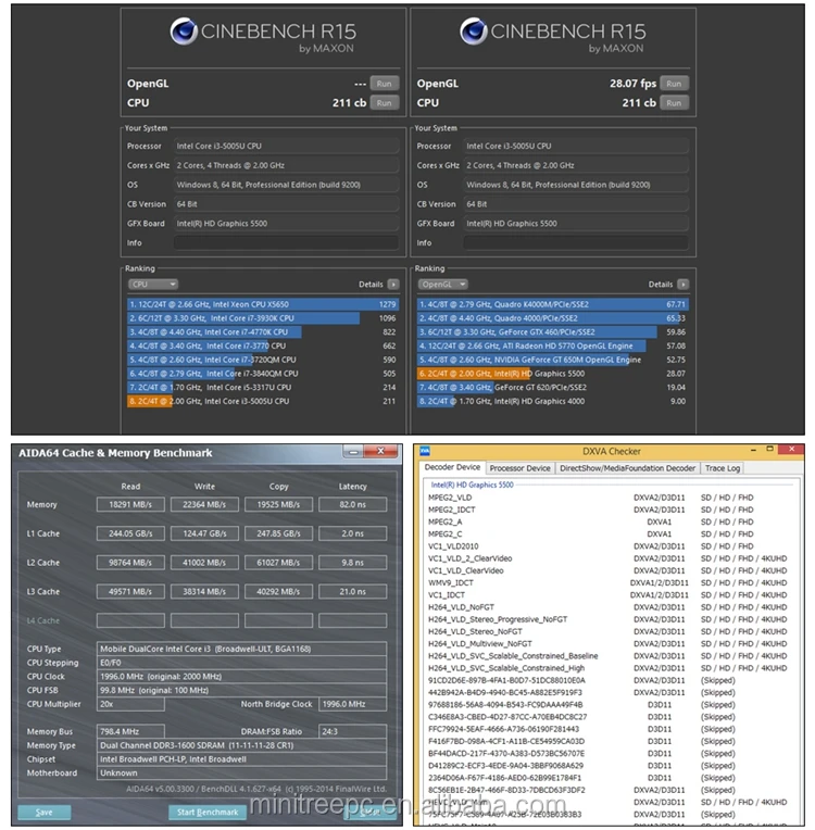 intel hd graphics 5500 opengl 4.6