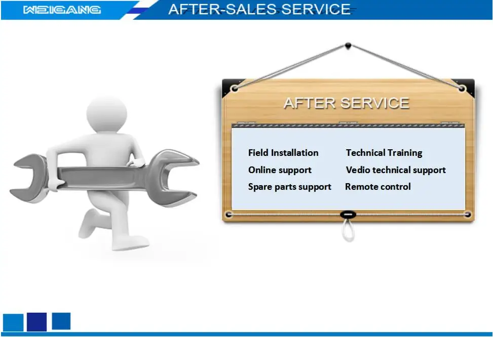 NEW-after service