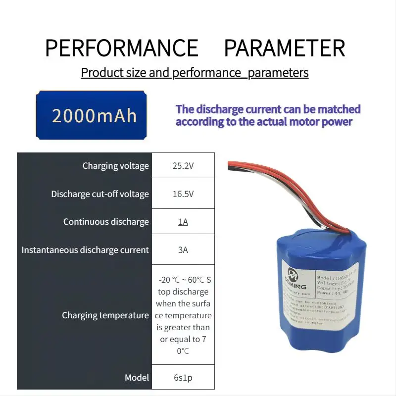 18650 Cell 6s1p 22.2v Low-cost Customized Lithium Ion Battery Packs Of ...