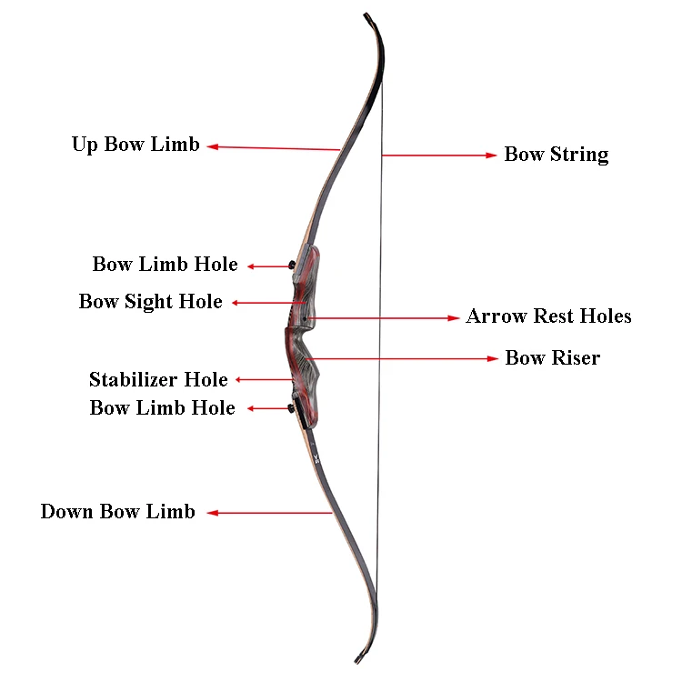 Best Selling Hunting Takedown Easy Install Traditional Recurve Bow ...