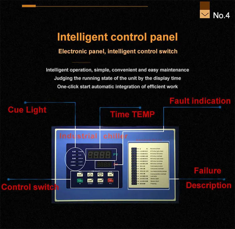 industrial chillers details 4