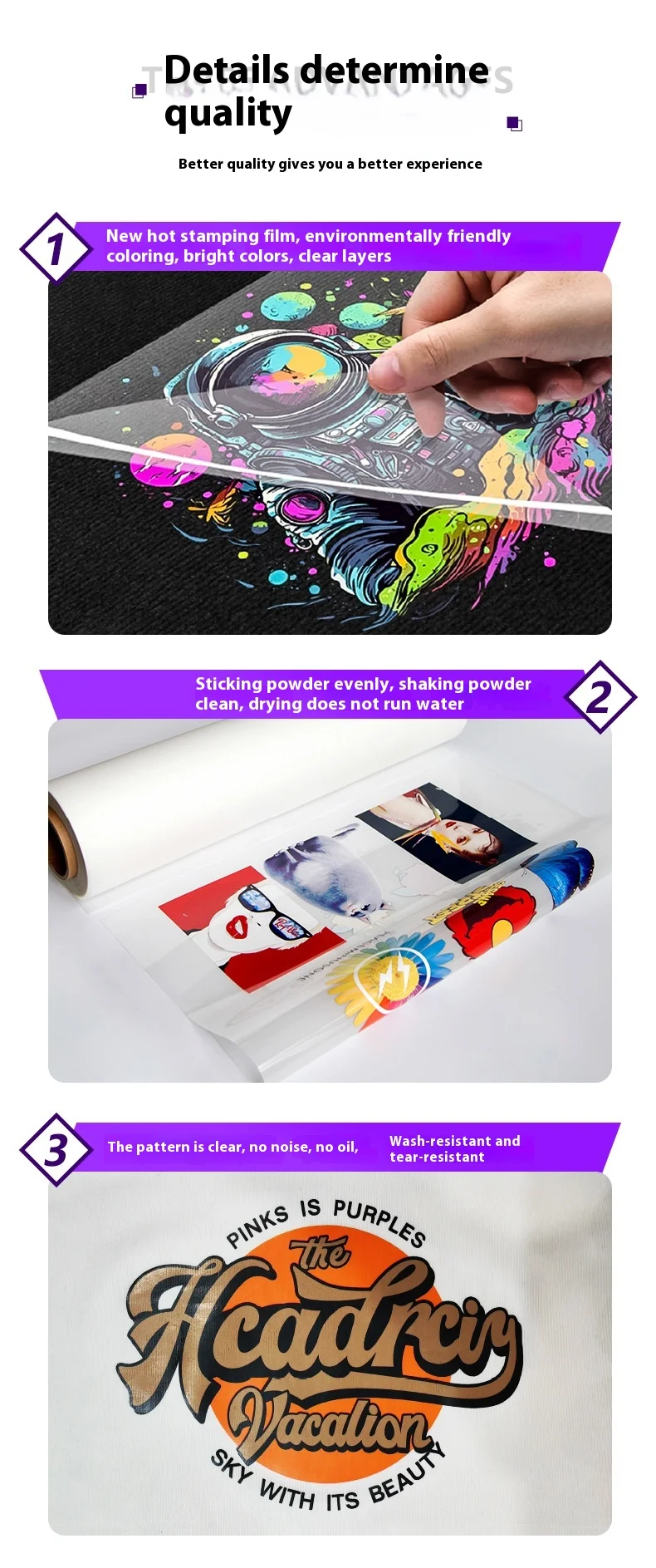 30cm 33cm 42cm 60 CmDTF Hot Peel Film PET Cold Peel DTF Film Roll Heat Transfer Printing DTF Films for Tshirt Printing details