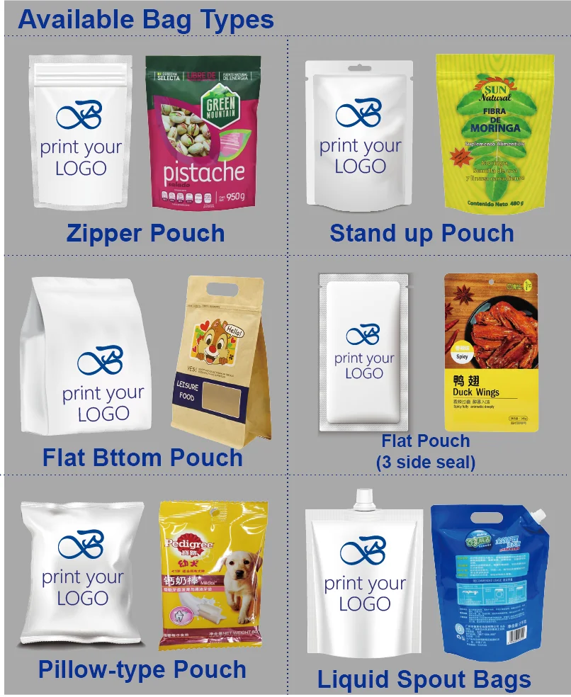 Wholesale Laminated Matte Bottom Gusset Stand Up Bag Buy Stand Up Bag