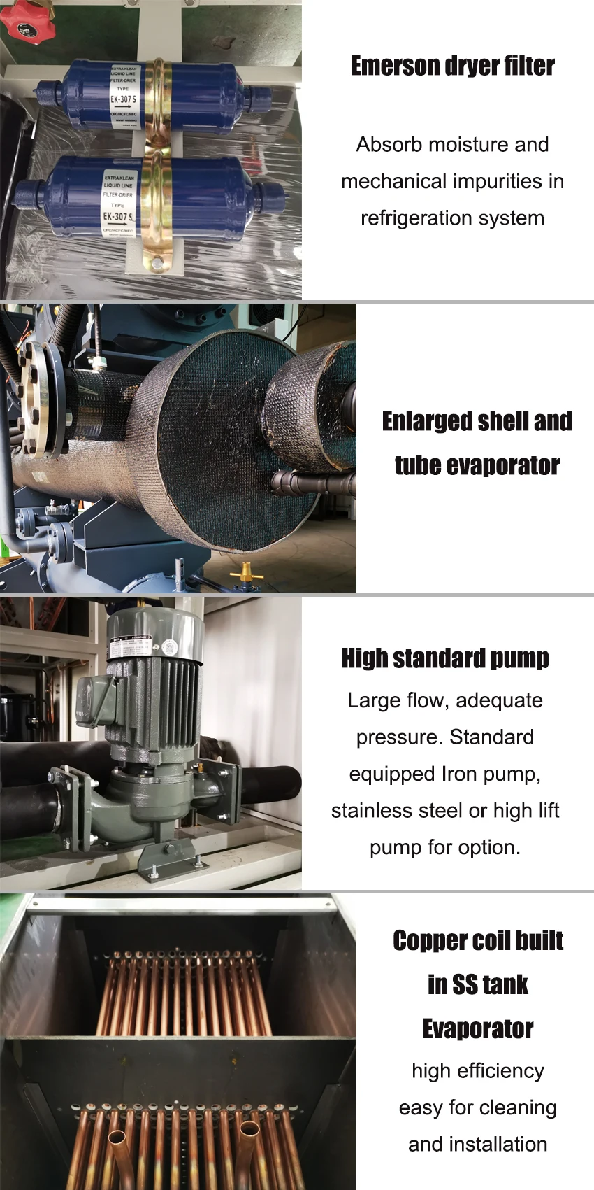 5hp 16kw China Water Cooled R407c Scroll Compressor Water Chiller - Buy ...