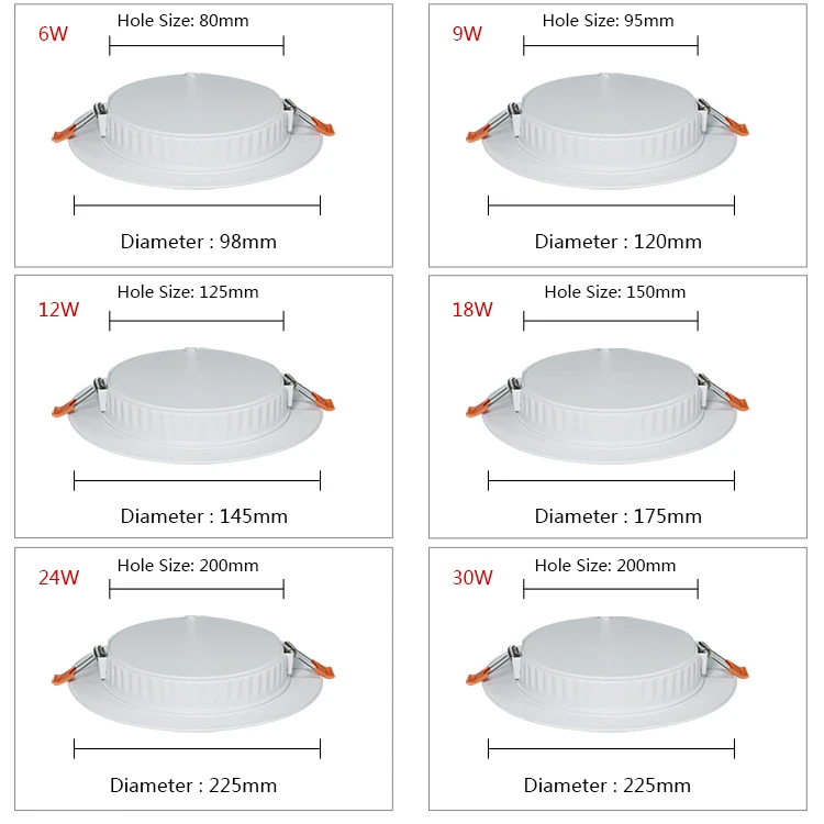 High Quality 12w Led Downlight Ip65 - Buy Downlight,Led Downlight Ip65 ...