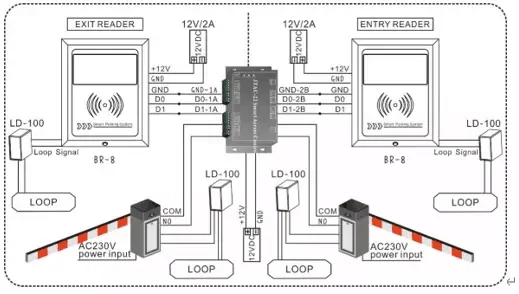JUTAI Long Range UHF RFID Active Reader include actives tags