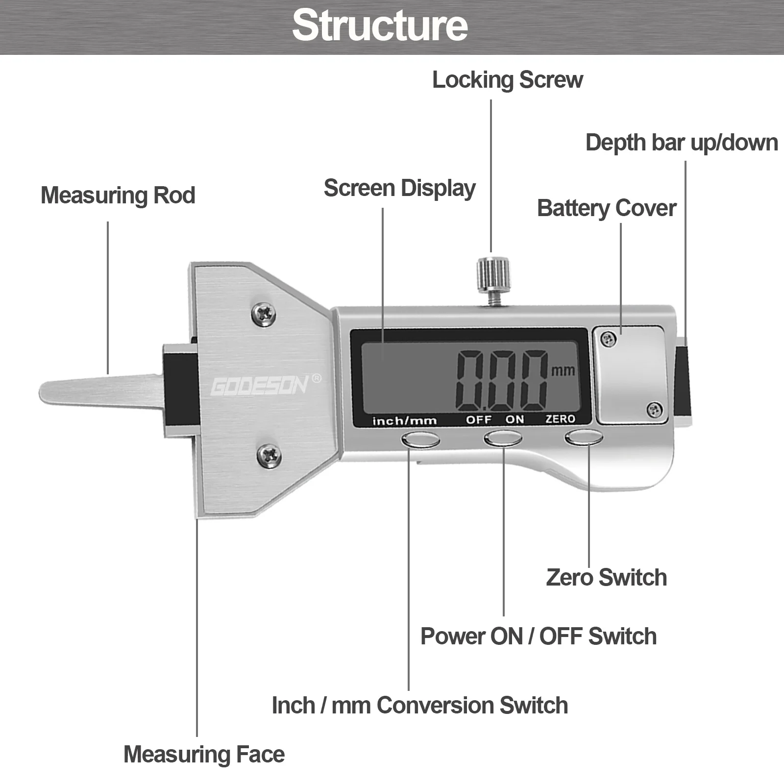 Digital Stainless Steel Material Tire Thread Depth Gauge Large Screen ...