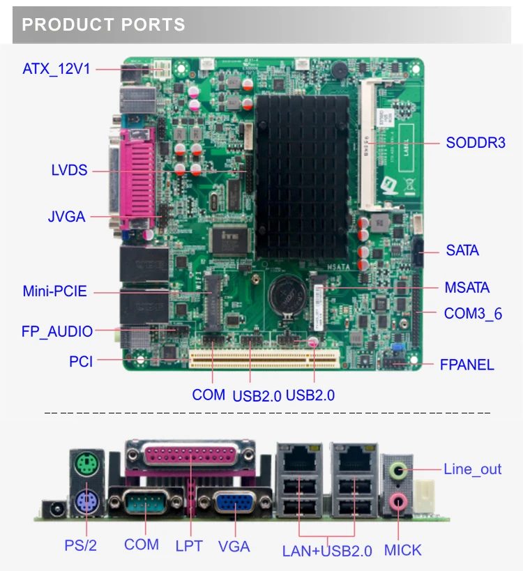 China Mini Itx Motherboard D2550 Pos Machine Motherboard Pos Computer