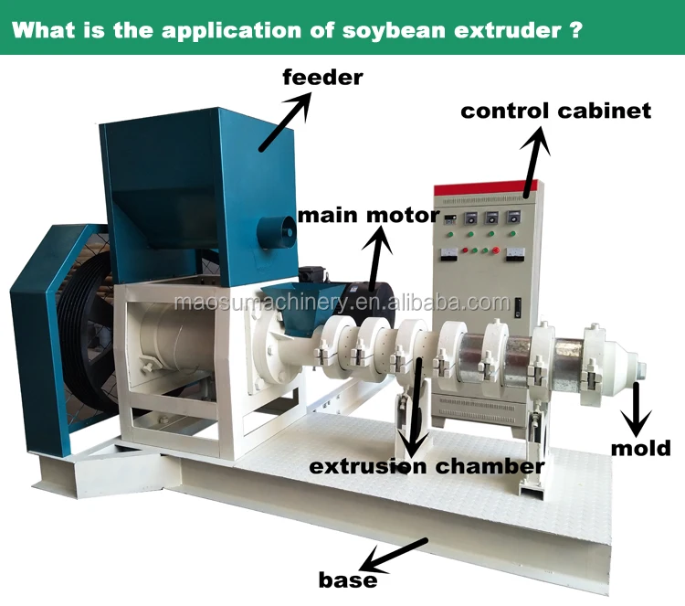 Full Fat Soya Soybean Meal Processing Extruder Machinery Price Buy Soybean Meal Processing 6971