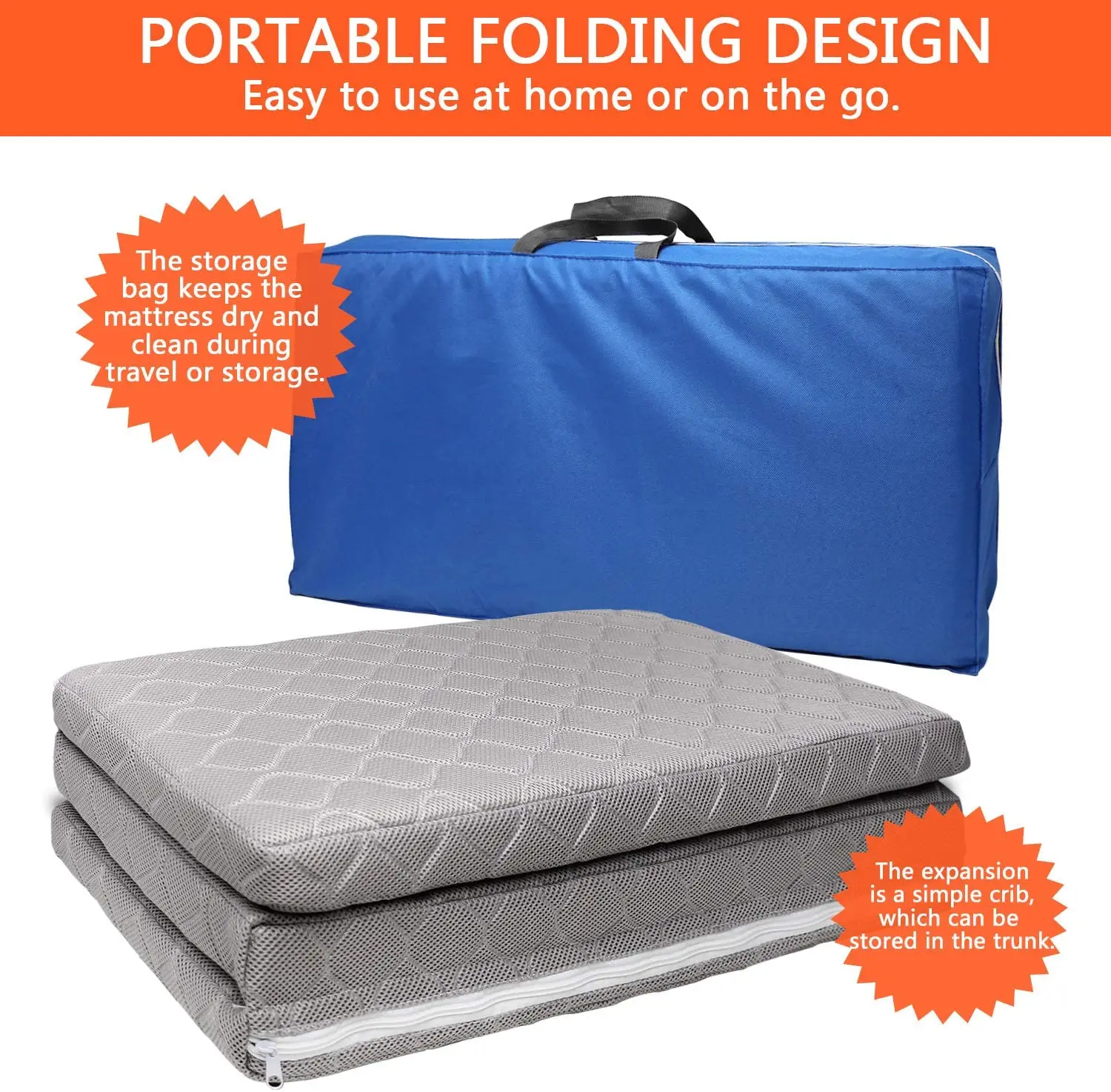 Trifold Baby Travel Cot Mattress,Waterproof Portable Foldable Playard