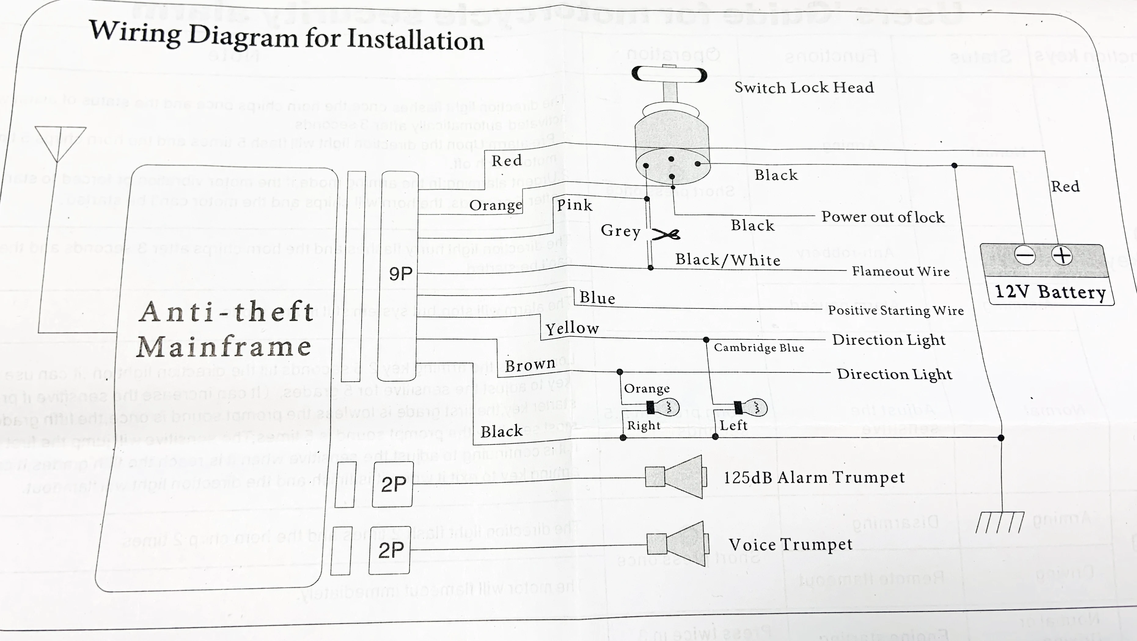 Alarm system инструкция. Схема Motorcycle Alarm System. Motorcycle Alarm System инструкция на русском схема подключения. Master Racing Motorcycle Alarm System инструкция. Motorcycle Alarm System Master Racing инструкция на русском схема подключения.