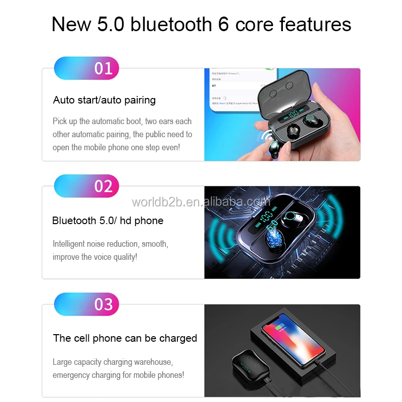 TWS-07 TWS earphone with wireless charging Mini Wireless Version 5.0 Earphone Earbuds with Charging Box - ANKUX.COM