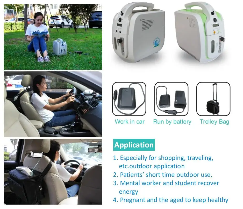 1-5 LPM Home use Portable Oxygen Concentrator CE Certificated - KingCare | KingCare.net