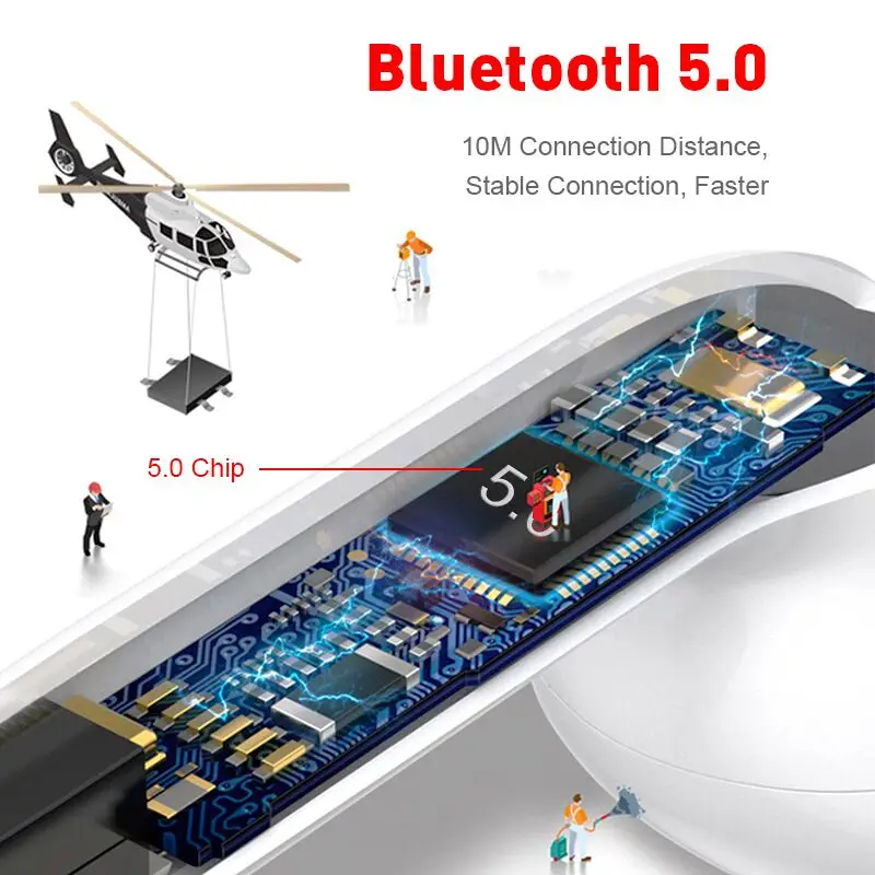 Origin i12 TWS 2019 Audifonos Bluetooths Wireless Earphones Earbuds TWS I12 - ANKUX.COM