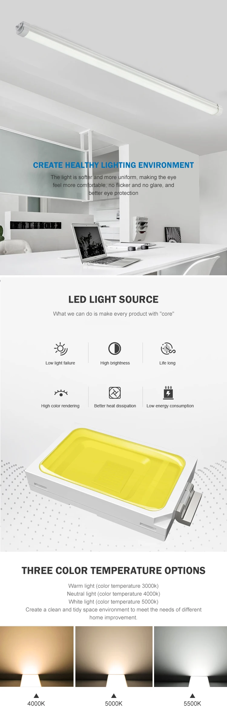 New Design Supermarket Adjustable smd ip65 waterproof 4ft 36watt 8ft 60watt tri-proof Led Batten Lamp