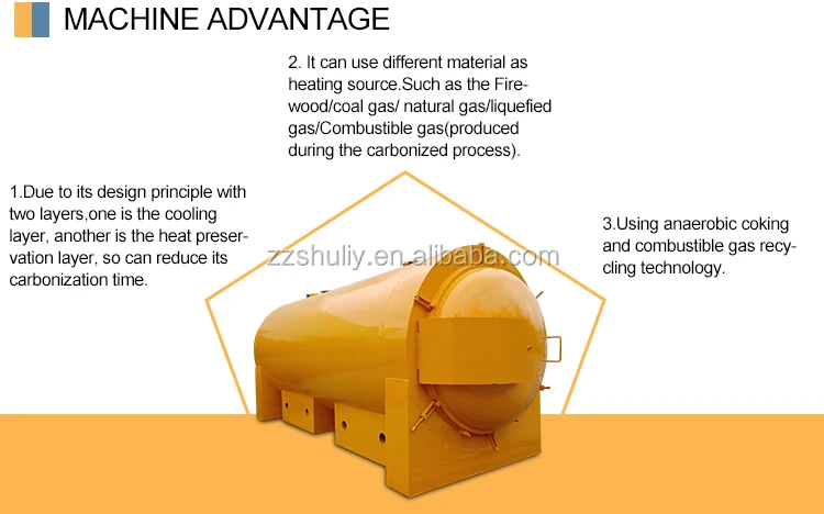 carbonization furnace activated carbon production line 2000kg/day