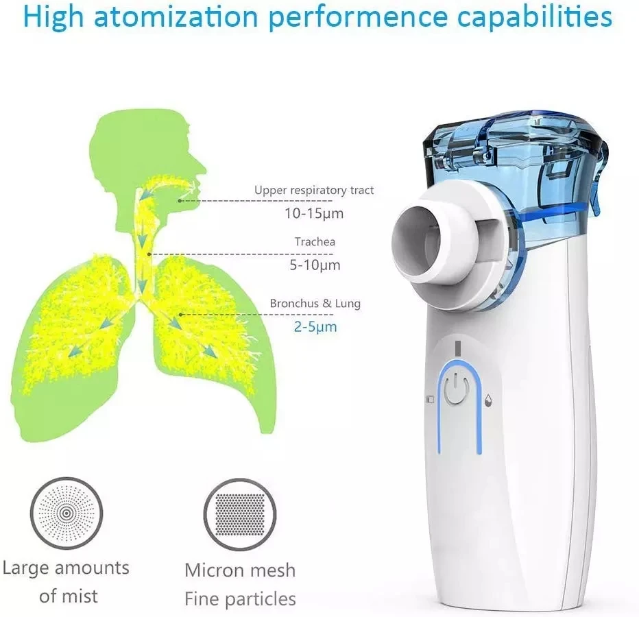 2020 New Medical Handheld Portable Inhaler Ultrasonic Mesh Nebulizer