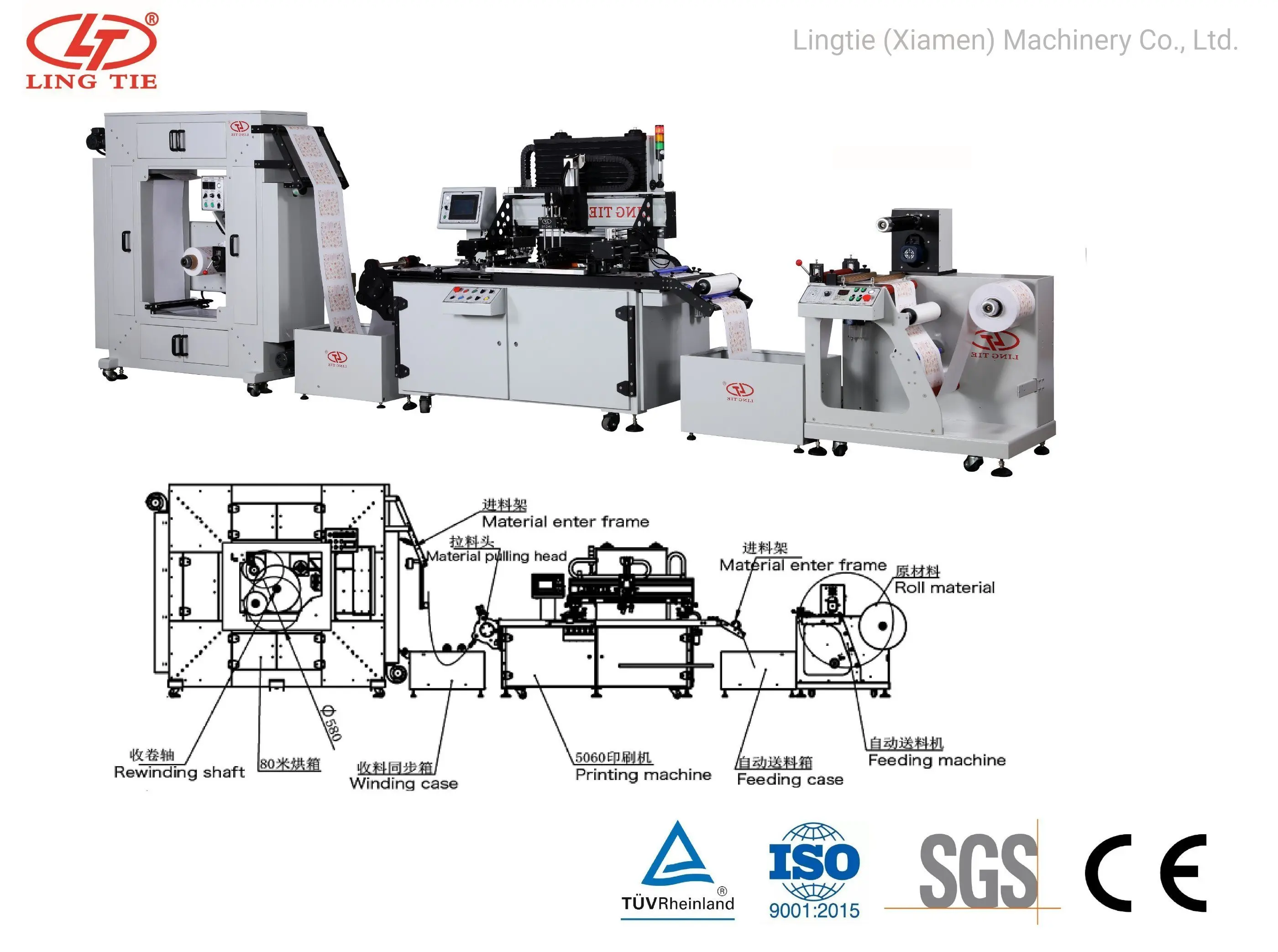 Automatic Screen printing machine Roll to Roll Screen Printer for PVC, PET, PP, PC, PE, BOPP All Kinds of Film Labels