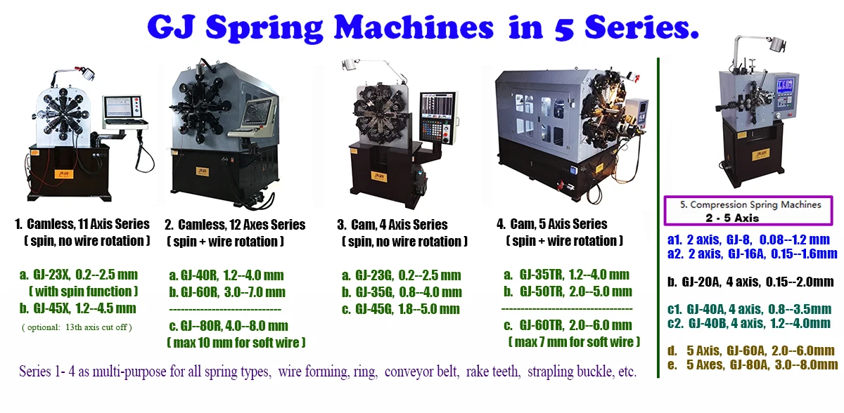 17 GJ Spring Mc list.jpg