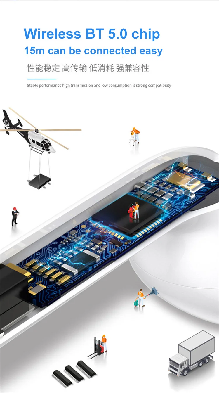 i9s tws bluetooth 5.0 headphones stereo earphone wireless earbuds with mobile phone - ANKUX.COM