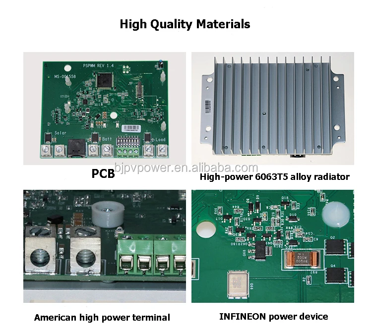High quality materials