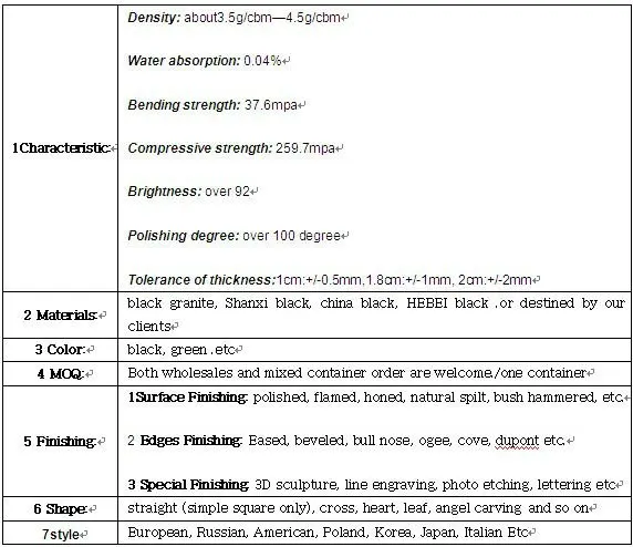 tombstone and monument infrmation.jpg