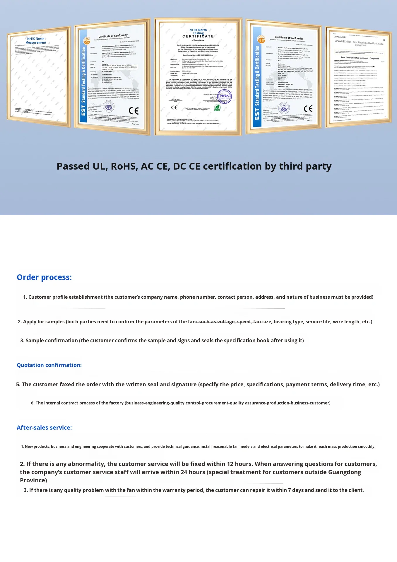 Air Purifier, 10025, PPS - detail 22