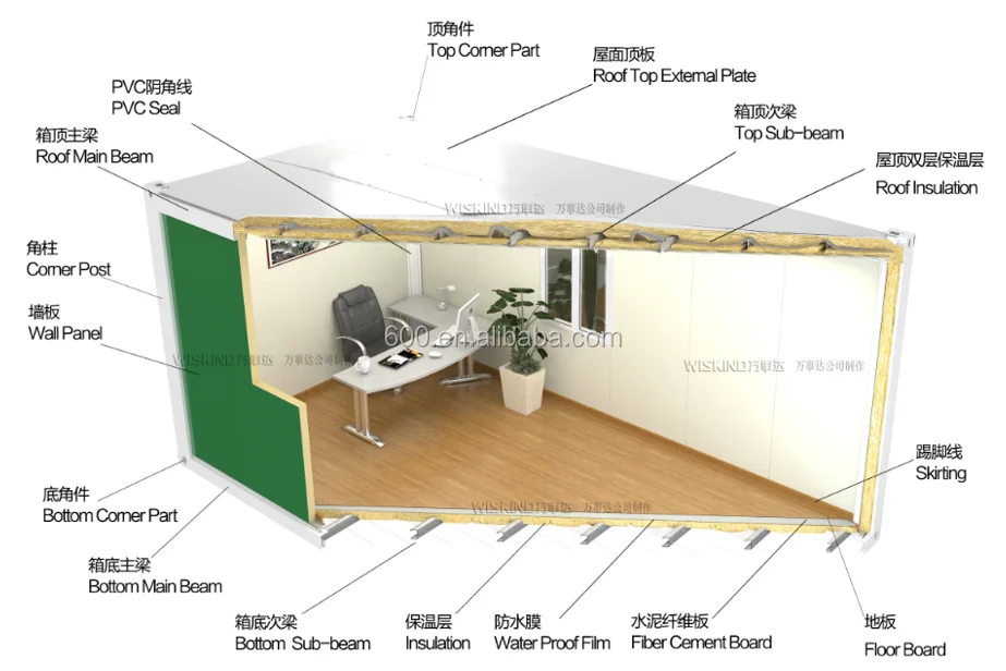 cross setion picture.png