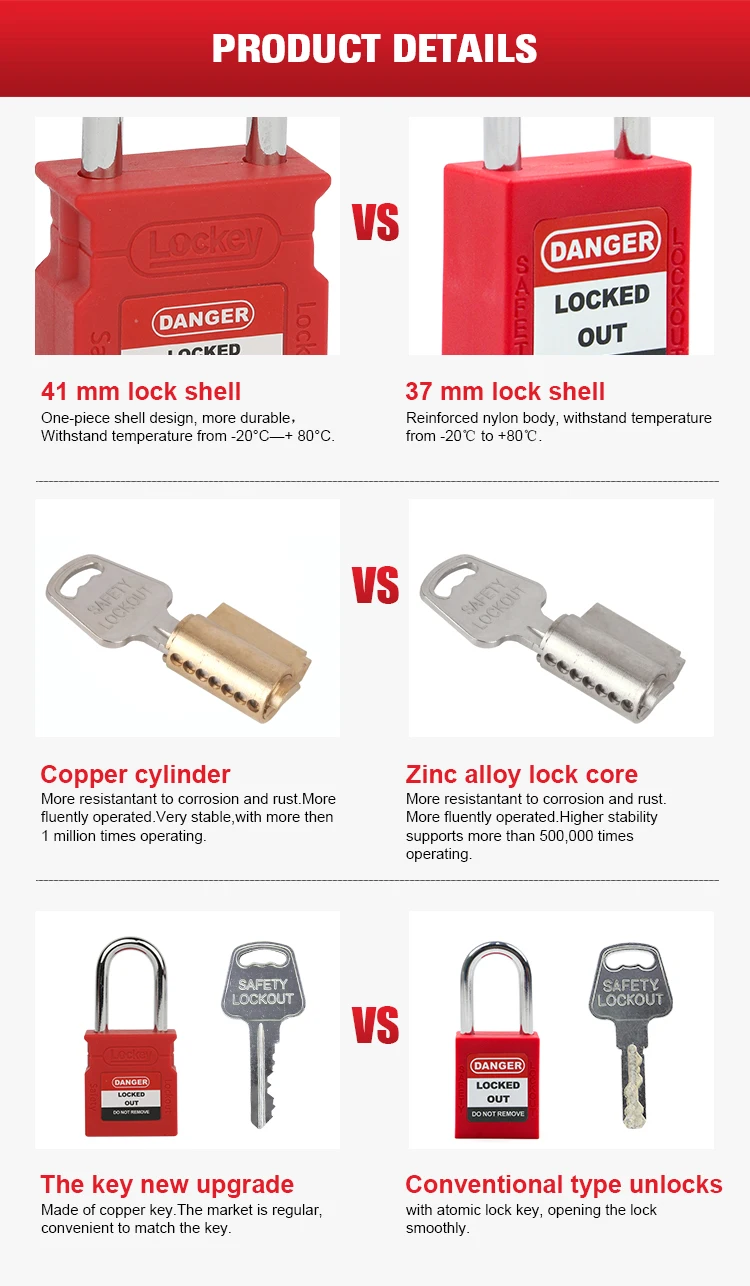 Isolation Locks Color High Security Red OEM Custom Isolation Safety Keyed Alike Lockout ...