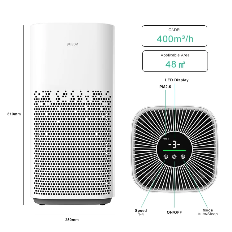 air purifier smoke